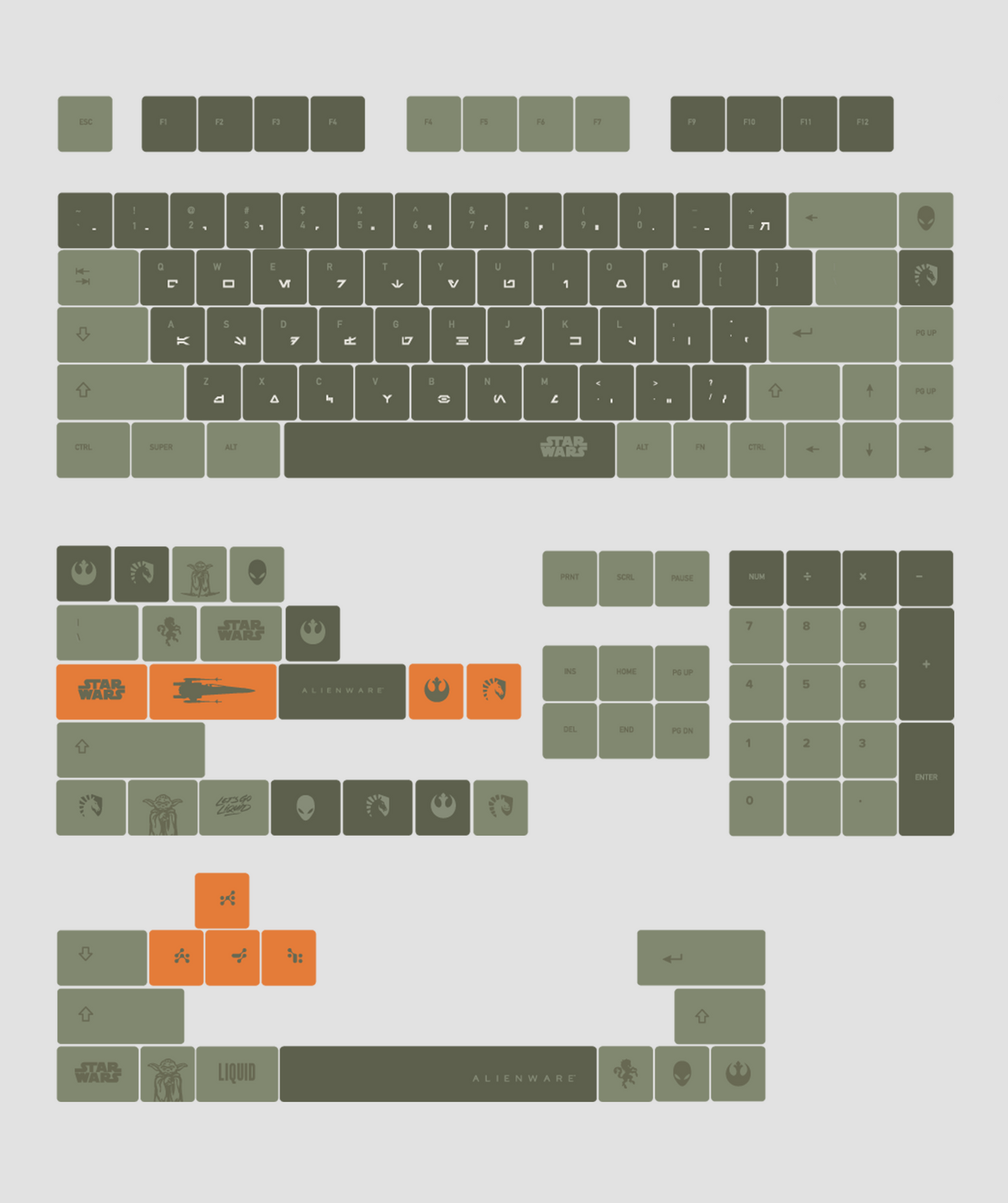 TEAM LIQUID | STAR WARS™ DAGOBAH KEYCAP SET - Team Liquid