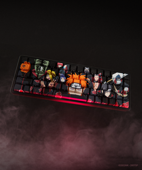 KEYCAPS